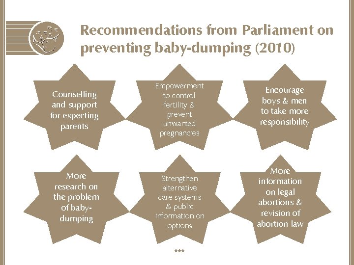 Recommendations from Parliament on preventing baby-dumping (2010) Counselling and support for expecting parents More