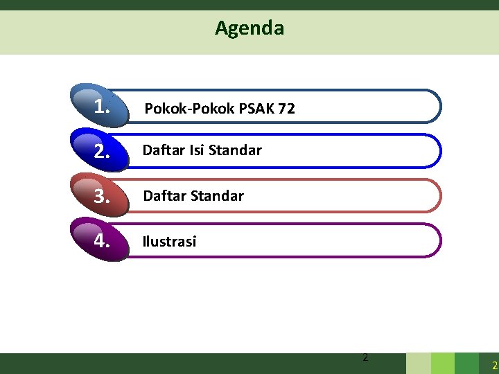 Agenda 1. Pokok-Pokok PSAK 72 2. Daftar Isi Standar 3. Daftar Standar 4. Ilustrasi