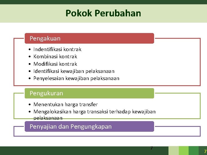 Pokok Perubahan Pengakuan • • • Indentifikasi kontrak Kombinasi kontrak Modifikasi kontrak Identifikasi kewajiban