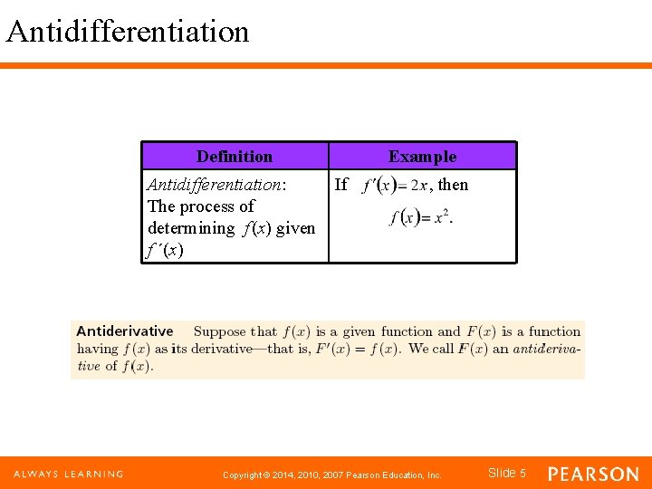 Antidifferentiation Definition Antidifferentiation: The process of determining f (x) given f ΄(x) Example If