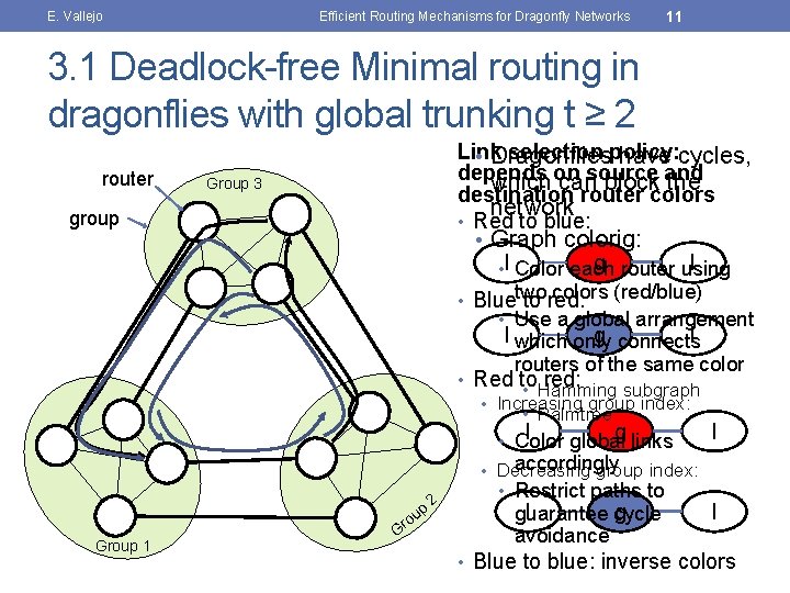 E. Vallejo Efficient Routing Mechanisms for Dragonfly Networks 11 3. 1 Deadlock-free Minimal routing