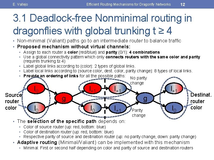 E. Vallejo 12 Efficient Routing Mechanisms for Dragonfly Networks 3. 1 Deadlock-free Nonminimal routing