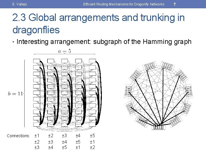 E. Vallejo Efficient Routing Mechanisms for Dragonfly Networks 7 2. 3 Global arrangements and