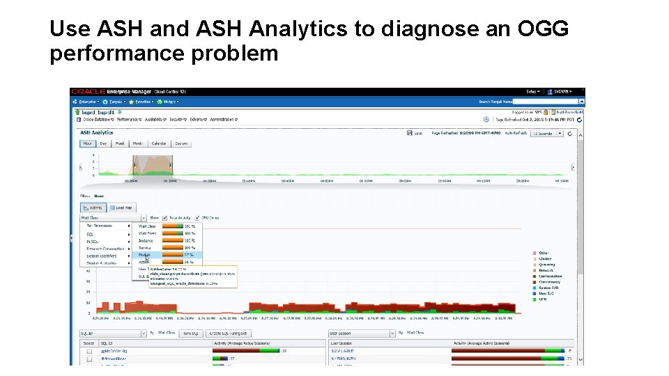Use ASH and ASH Analytics to diagnose an OGG performance problem Use ASH and ASH Analytics to diagnose an OGG performance problem