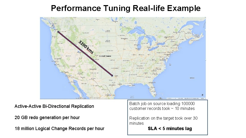 Performance Tuning Real-life Example Active-Active Bi-Directional Replication 20 GB redo generation per hour 18 Performance Tuning Real-life Example Active-Active Bi-Directional Replication 20 GB redo generation per hour 18