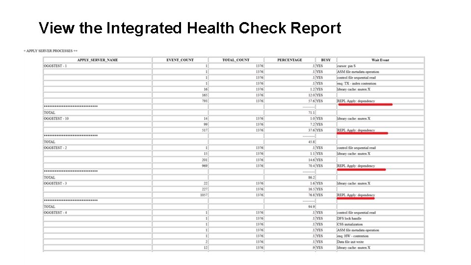 View the Integrated Health Check Report View the Integrated Health Check Report