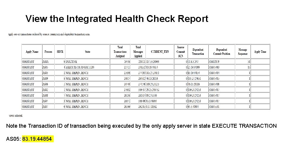 View the Integrated Health Check Report Note the Transaction ID of transaction being executed View the Integrated Health Check Report Note the Transaction ID of transaction being executed