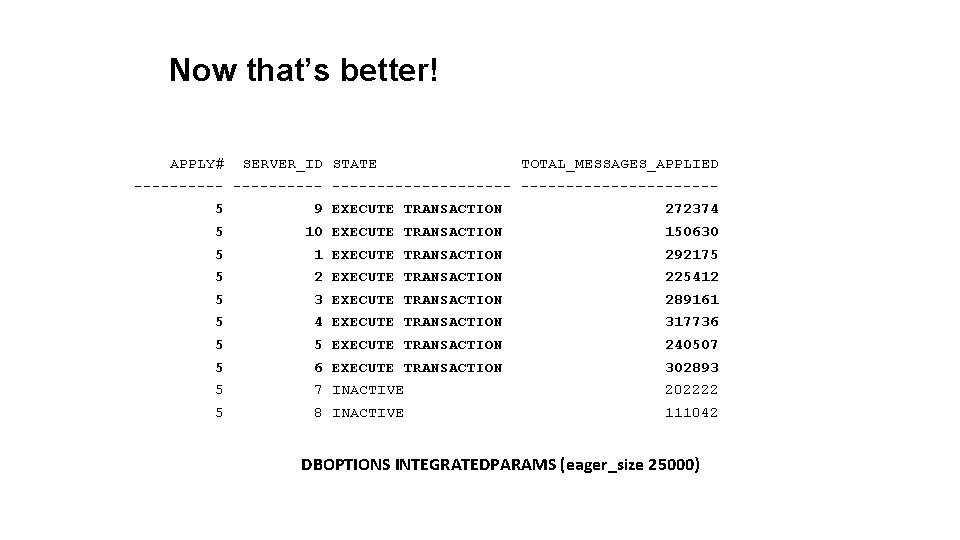 Now that’s better! APPLY# SERVER_ID STATE TOTAL_MESSAGES_APPLIED --------------------- 5 9 EXECUTE TRANSACTION 272374 5 Now that’s better! APPLY# SERVER_ID STATE TOTAL_MESSAGES_APPLIED --------------------- 5 9 EXECUTE TRANSACTION 272374 5