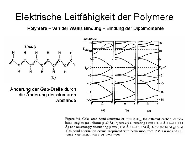 Elektrische Leitfähigkeit der Polymere – van der Waals Bindung – Bindung der Dipolmomente Änderung