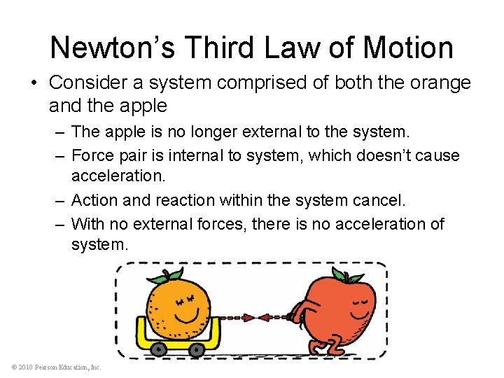 Newton’s Third Law of Motion • Consider a system comprised of both the orange