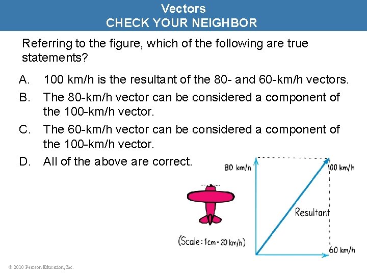 Vectors CHECK YOUR NEIGHBOR Referring to the figure, which of the following are true