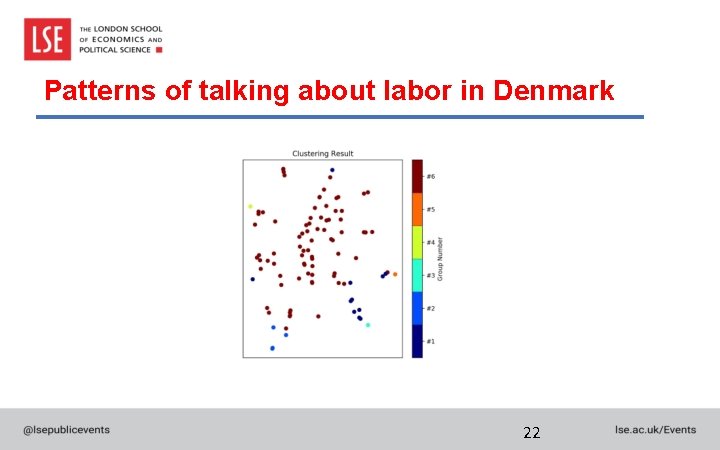 Patterns of talking about labor in Denmark 22 