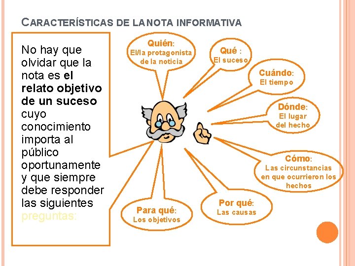 CARACTERÍSTICAS DE LA NOTA INFORMATIVA No hay que olvidar que la nota es el