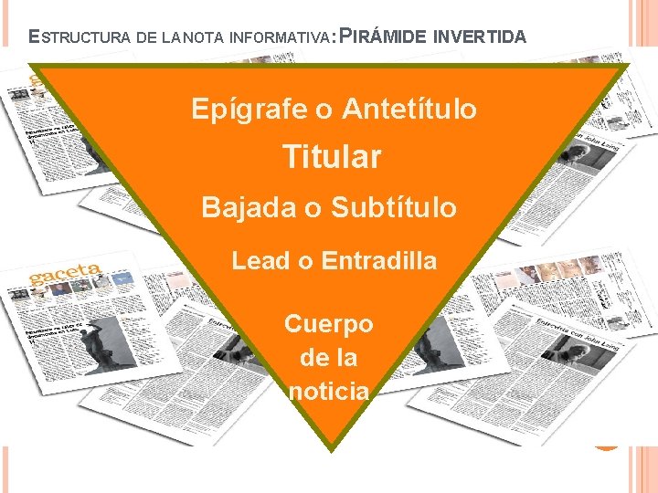 ESTRUCTURA DE LA NOTA INFORMATIVA: PIRÁMIDE INVERTIDA Epígrafe o Antetítulo Titular Bajada o Subtítulo