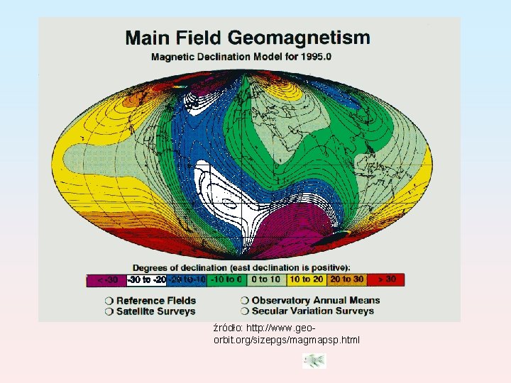 źródło: http: //www. geoorbit. org/sizepgs/magmapsp. html 