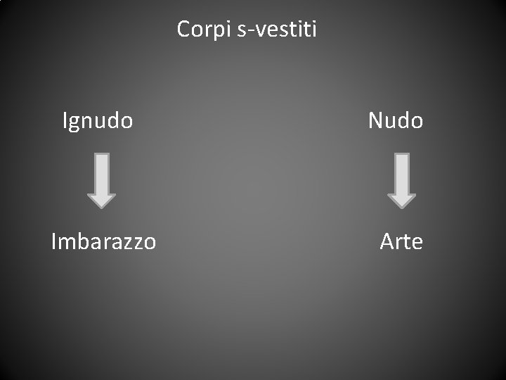 Corpi s-vestiti Ignudo Nudo Imbarazzo Arte 