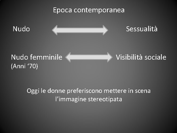 Epoca contemporanea Nudo femminile (Anni ‘ 70) Sessualità Visibilità sociale Oggi le donne preferiscono