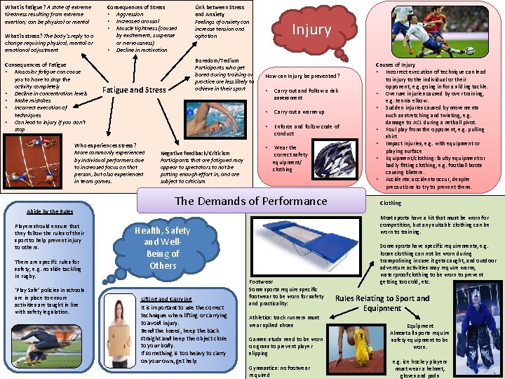 What is fatigue? A state of extreme tiredness resulting from extreme exertion; can be