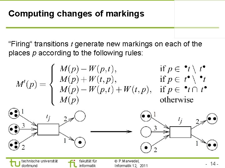 Computing changes of markings “Firing“ transitions t generate new markings on each of the