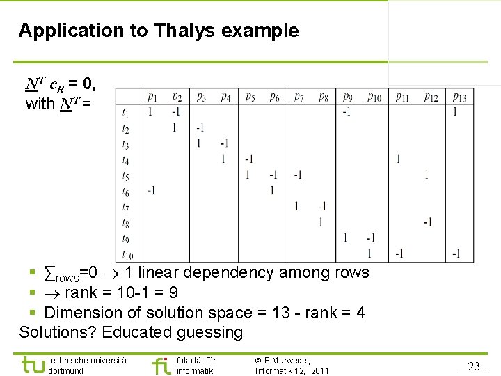 Application to Thalys example NT c. R = 0, with NT = § ∑rows=0