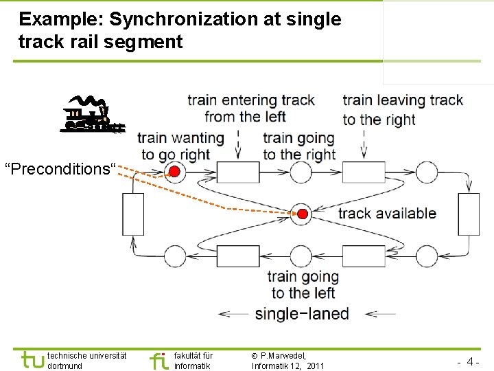 Example: Synchronization at single track rail segment “Preconditions“ technische universität dortmund fakultät für informatik