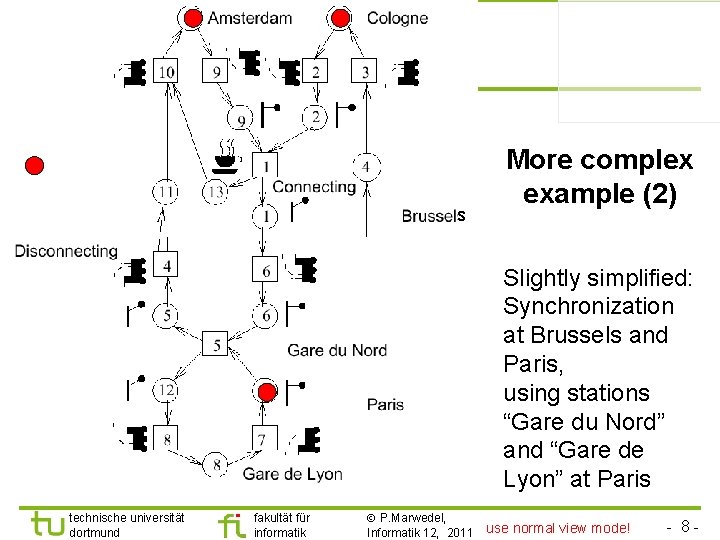 s More complex example (2) Slightly simplified: Synchronization at Brussels and Paris, using stations