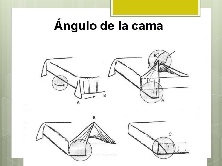 Ángulo de la cama 