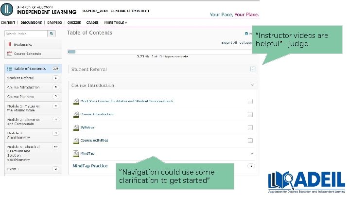 “Instructor videos are helpful” - judge “Navigation could use some clarification to get started” “Instructor videos are helpful” - judge “Navigation could use some clarification to get started”