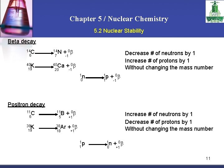 Chapter 5 / Nuclear Chemistry 5. 2 Nuclear Stability Beta decay + 0 b