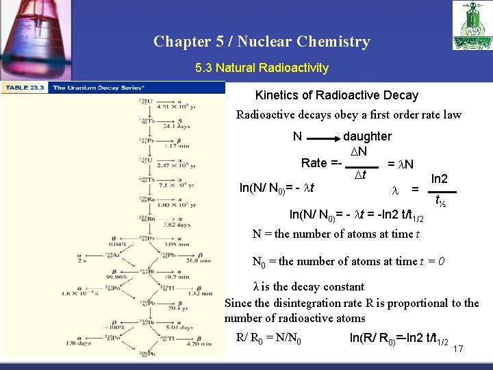 Chapter 5 / Nuclear Chemistry 5. 3 Natural Radioactivity Kinetics of Radioactive Decay Radioactive