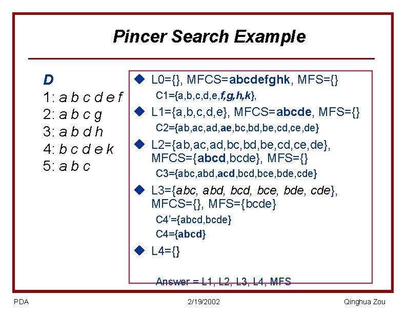 Pincer Search Example u L 0={}, MFCS=abcdefghk, MFS={} D C 1={a, b, c, d,