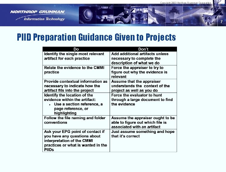 Copyright 2003 Northrop Grumman Corporation 7 PIID Preparation Guidance Given to Projects 