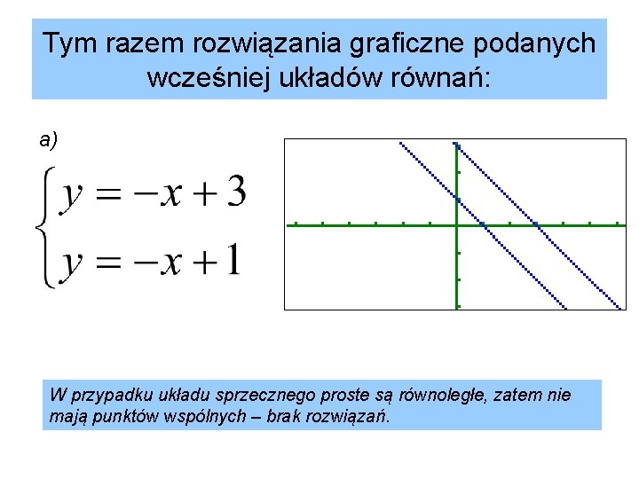 Tym razem rozwiązania graficzne podanych wcześniej układów równań: a) W przypadku układu sprzecznego proste