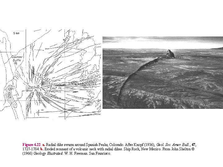 Figure 4. 22. a. Radial dike swarm around Spanish Peaks, Colorado. After Knopf (1936),