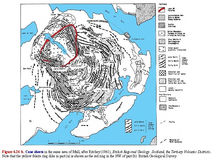 Figure 4. 24. b. Cone sheets in the same area of Mull, after Ritchey