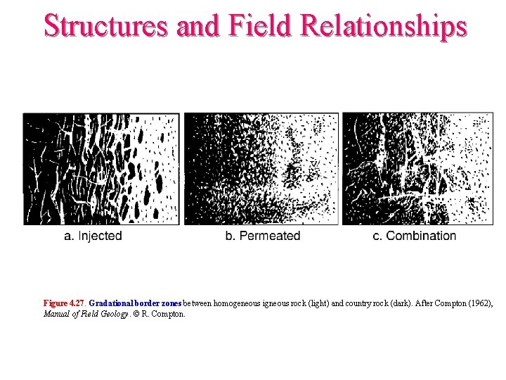 Structures and Field Relationships Figure 4. 27. Gradational border zones between homogeneous igneous rock
