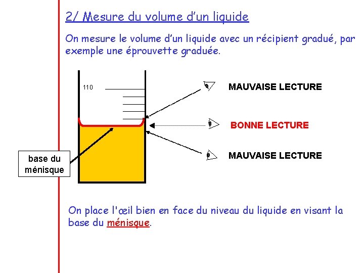 2/ Mesure du volume d’un liquide On mesure le volume d’un liquide avec un