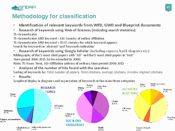 07 Methodology for classification • Identification of relevant keywords from WFD, GWD and Blueprint