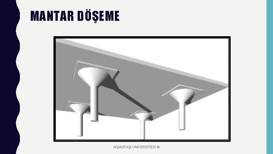 MANTAR DÖŞEME NİŞANTAŞI ÜNİVERSİTESİ © 