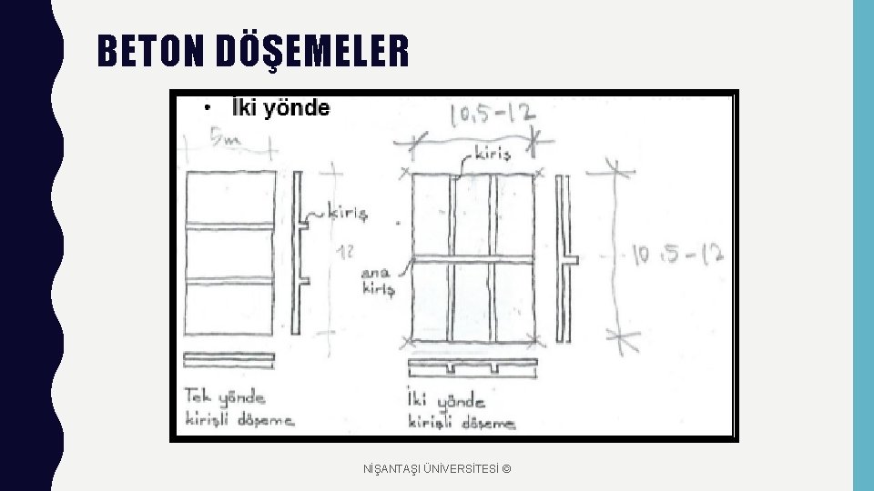 BETON DÖŞEMELER NİŞANTAŞI ÜNİVERSİTESİ © 