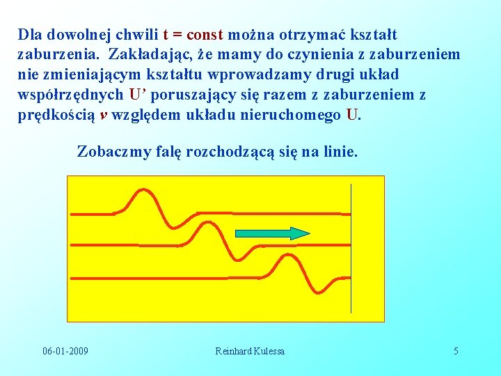 Dla dowolnej chwili t = const można otrzymać kształt zaburzenia. Zakładając, że mamy do