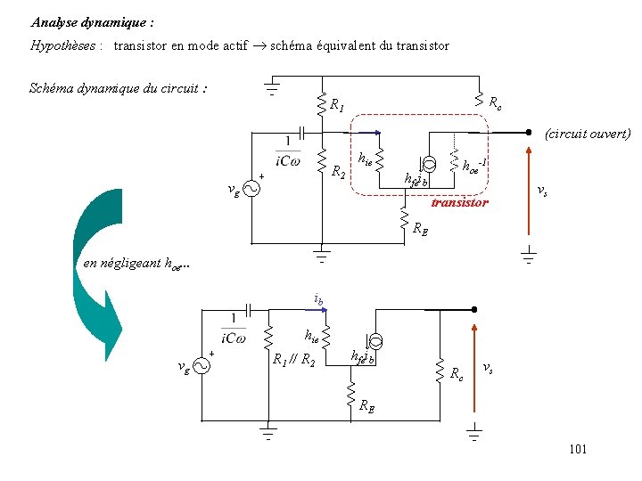 Analyse dynamique : Hypothèses : transistor en mode actif schéma équivalent du transistor Schéma