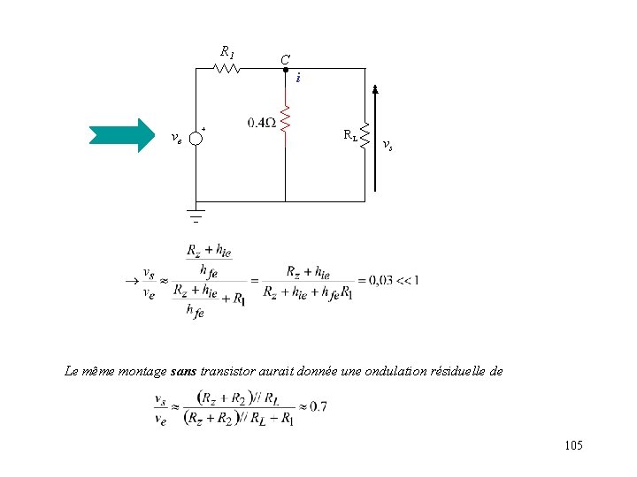 R 1 ve . C i RL vs Le même montage sans transistor aurait