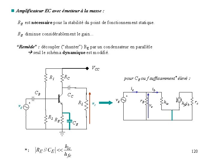 n Amplificateur EC avec émetteur à la masse : RE est nécessaire pour la