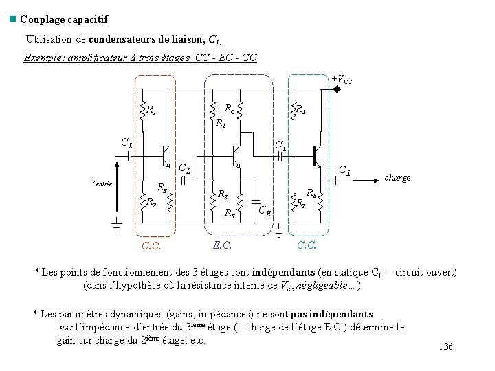n Couplage capacitif Utilisation de condensateurs de liaison, CL Exemple: amplificateur à trois étages