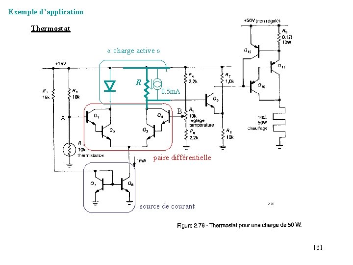 Exemple d’application Thermostat « charge active » R 0. 5 m. A B A