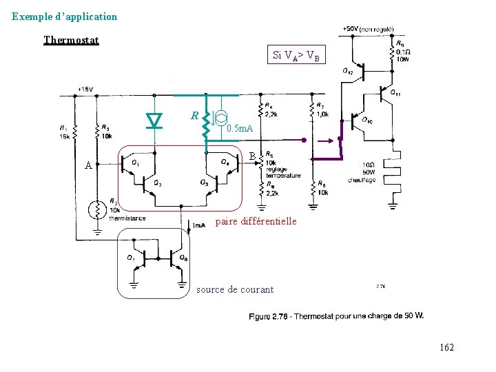 Exemple d’application Thermostat Si VA> VB R 0. 5 m. A B A Figure