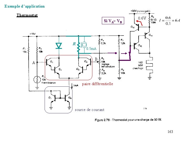 Exemple d’application Thermostat Si VA> VB 0. 6 V R 0. 5 m. A