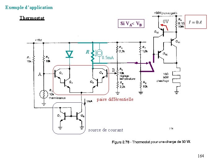 Exemple d’application Thermostat Si VA< VB 0 V R 0. 5 m. A B