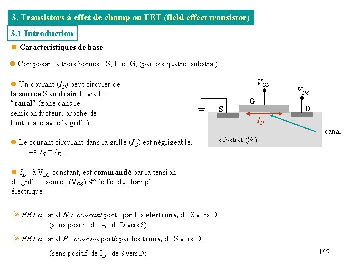 3. Transistors à effet de champ ou FET (field effect transistor) 3. 1 Introduction